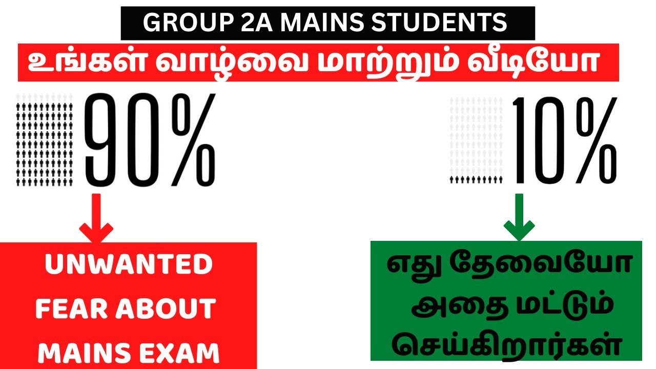 TNPSC Group 2