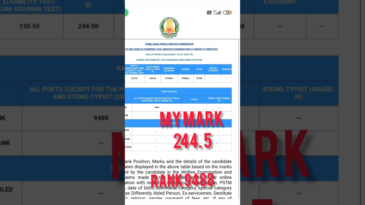 2A Cut Off Marks 2024