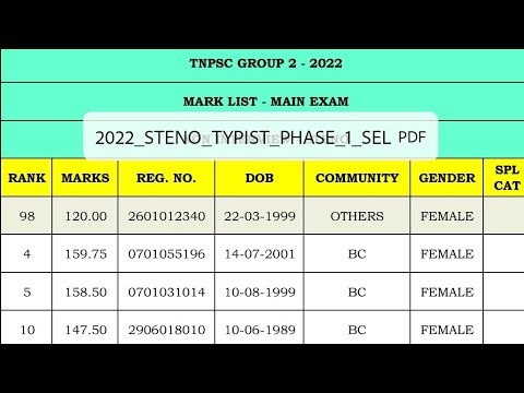 2A Cut Off Marks 2024