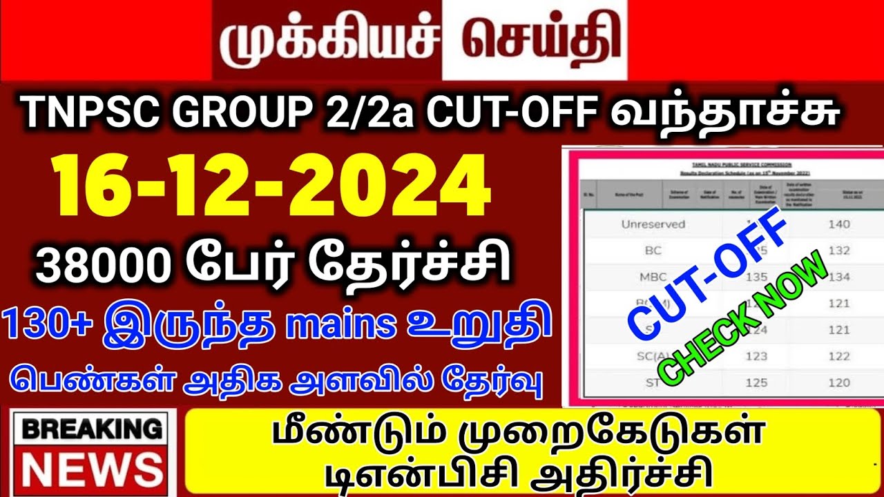 2A Cut Off Marks 2024